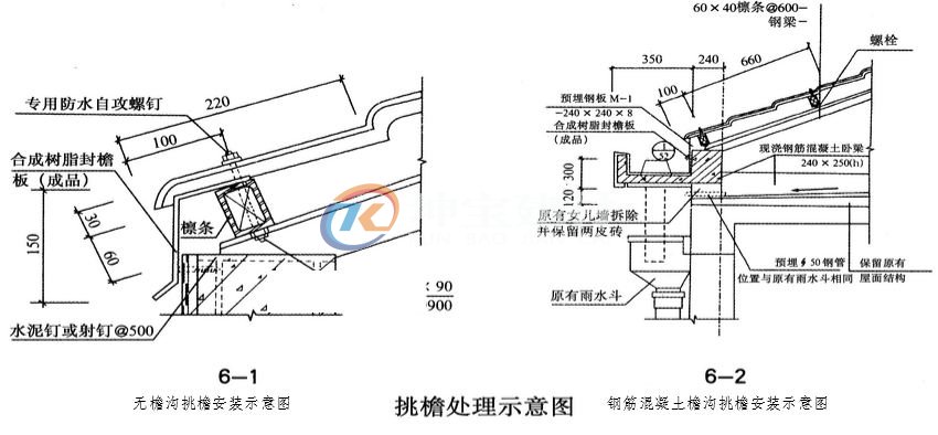 合成樹(shù)脂瓦的挑檐處理