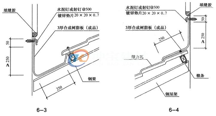 合成樹(shù)脂瓦山墻封檐泛水處理示意圖